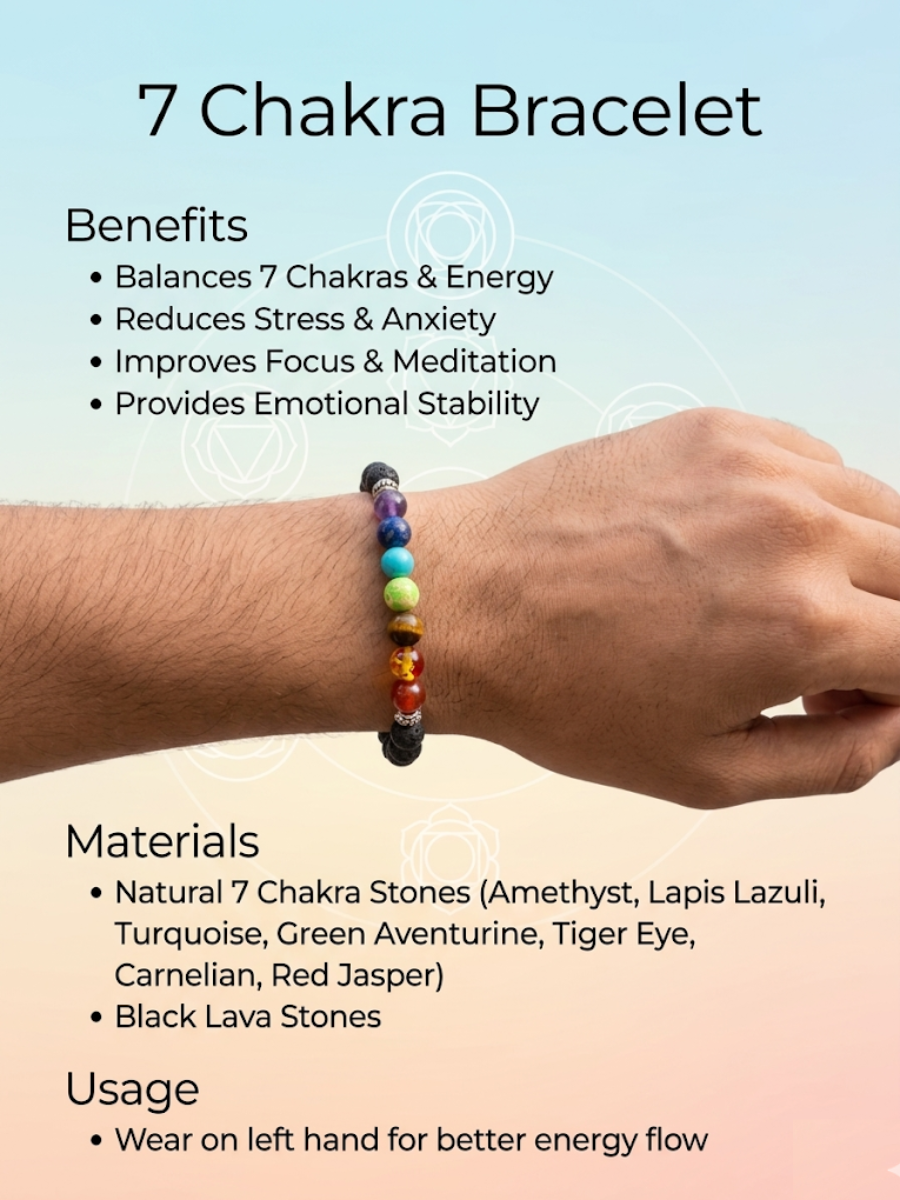 7 CHAKRA LAVA STONE BRACELET FOR MEN AND WOMEN - Image 2